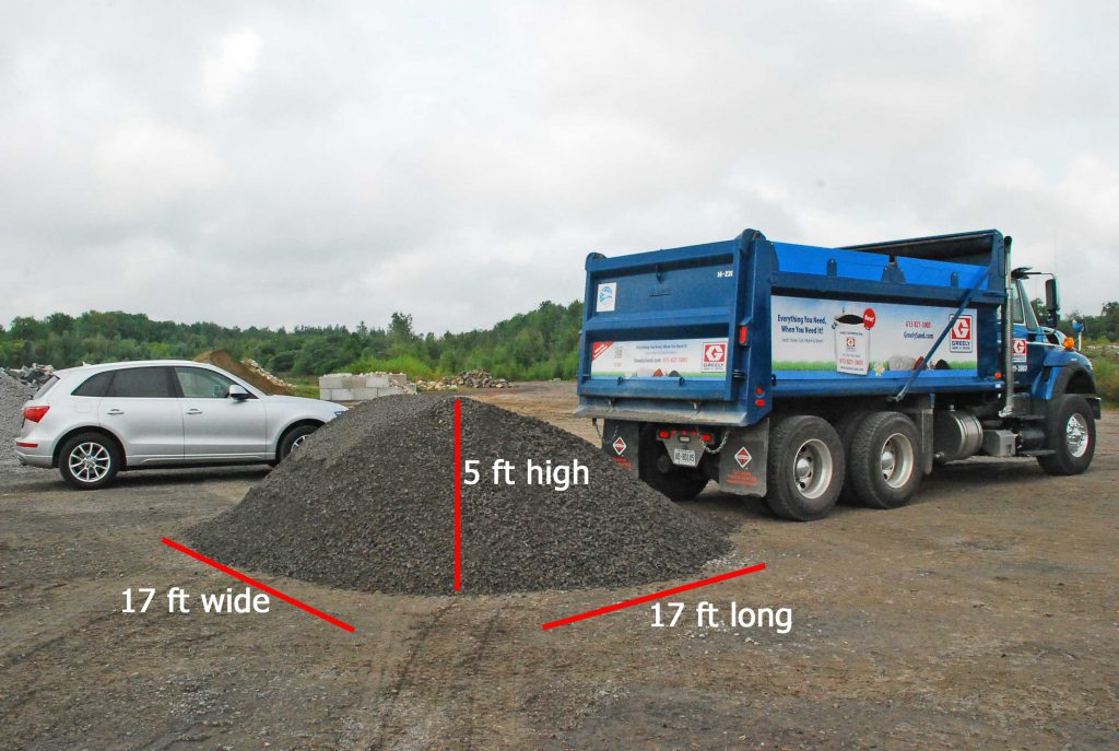 How Does it Measure Up Greely Sand & Gravel Inc.