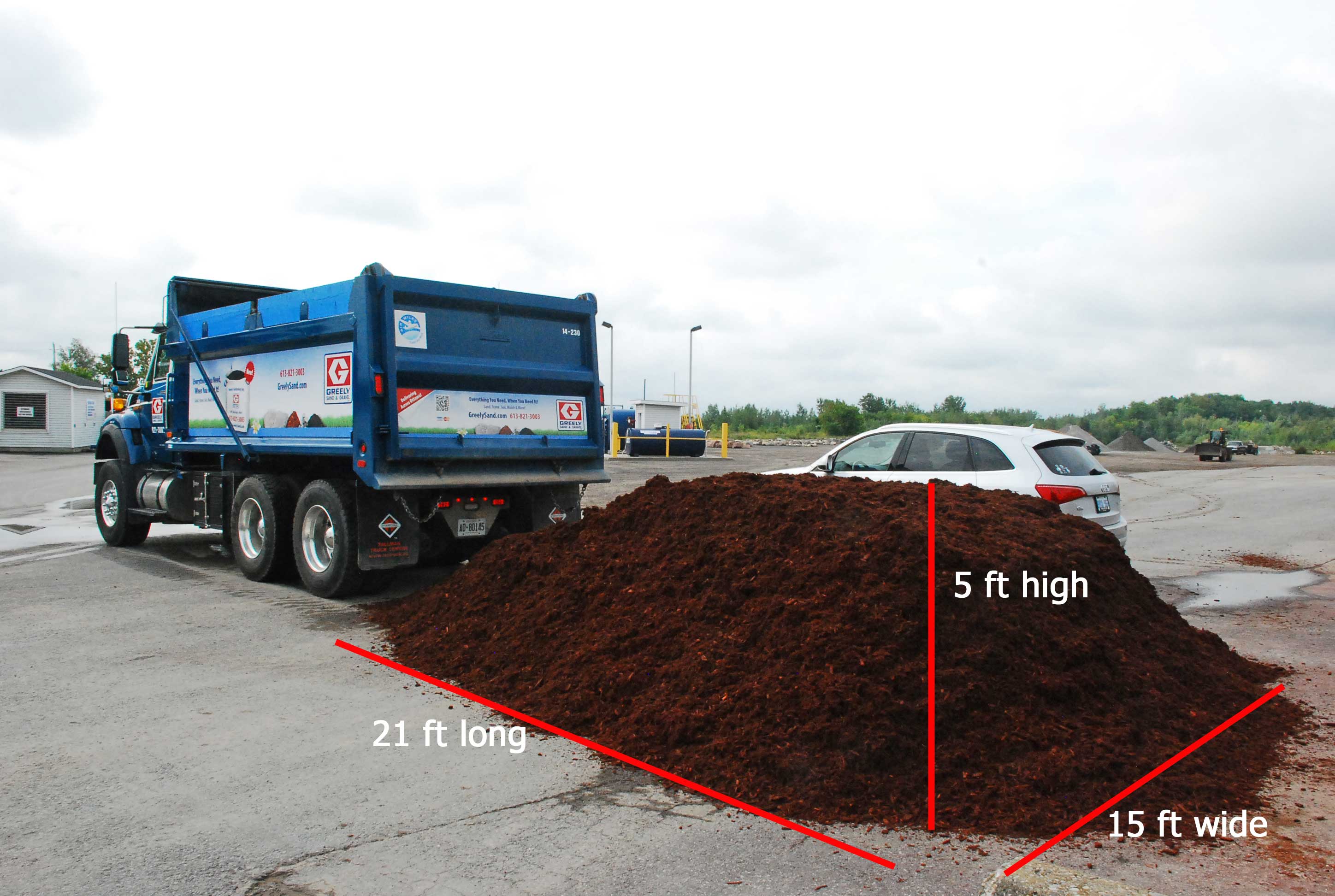 How Does it Measure Up | Greely Sand & Gravel 50 Ft Is How Many Yards