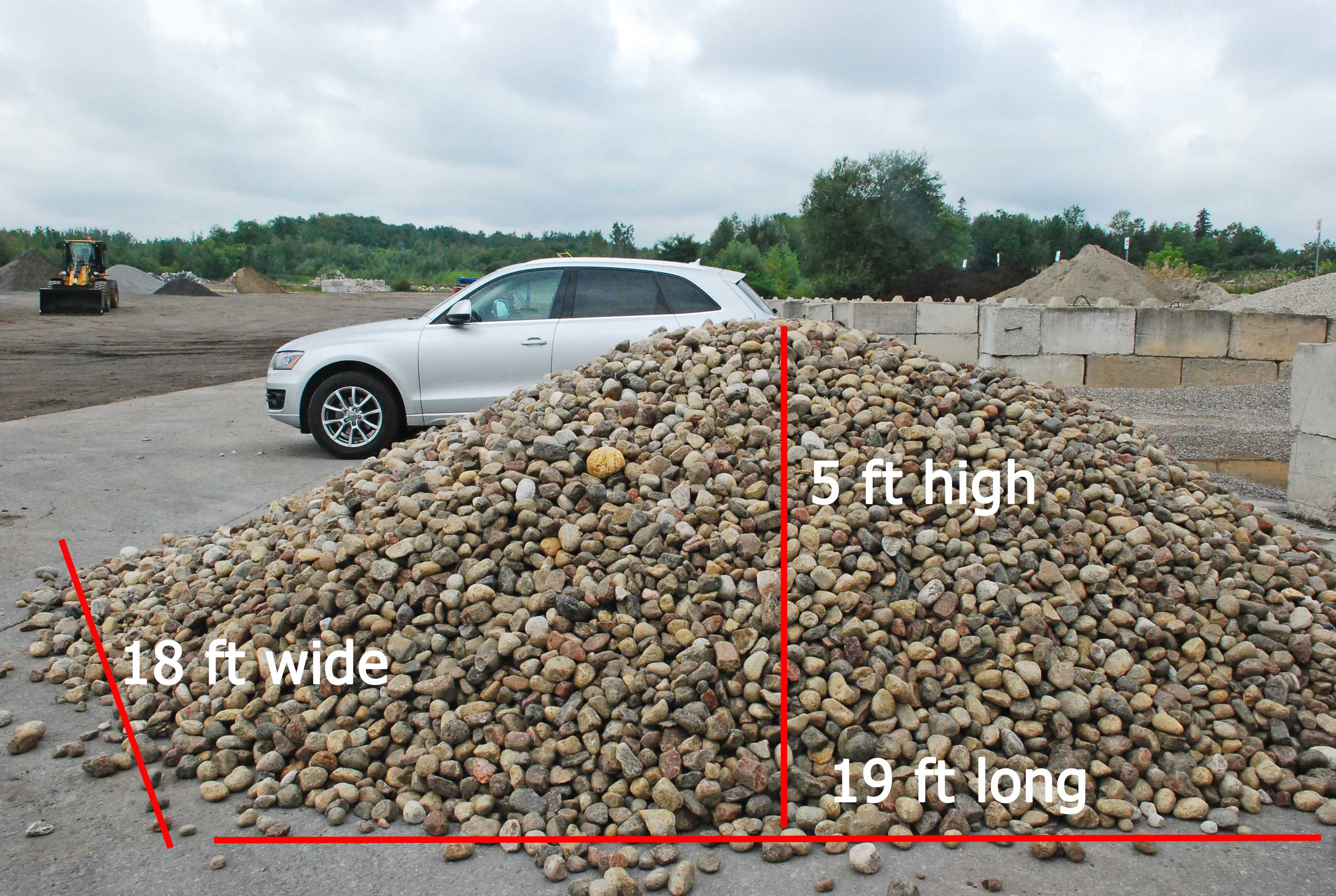 How Does it Measure Up Greely Sand & Gravel Inc.