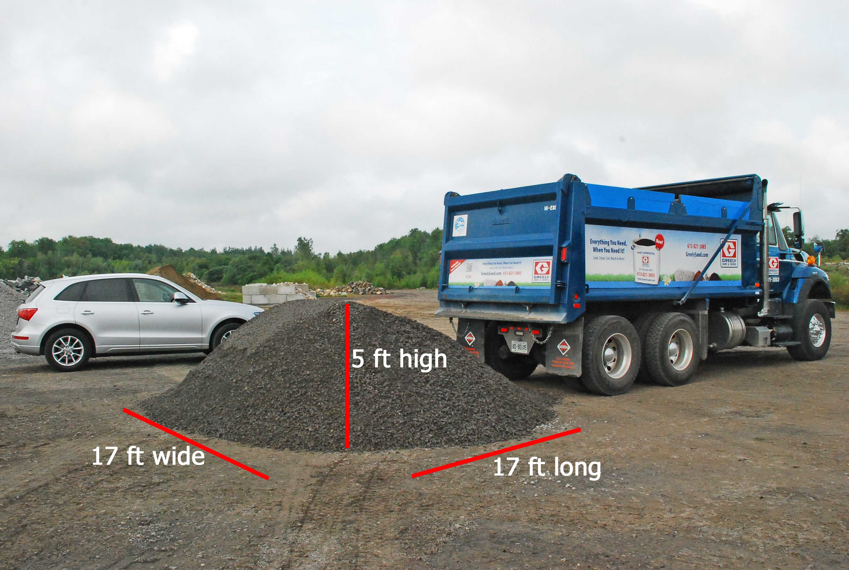 How Much Does A Cubic Yard Of Road Base Weigh at hollisdnichols blog