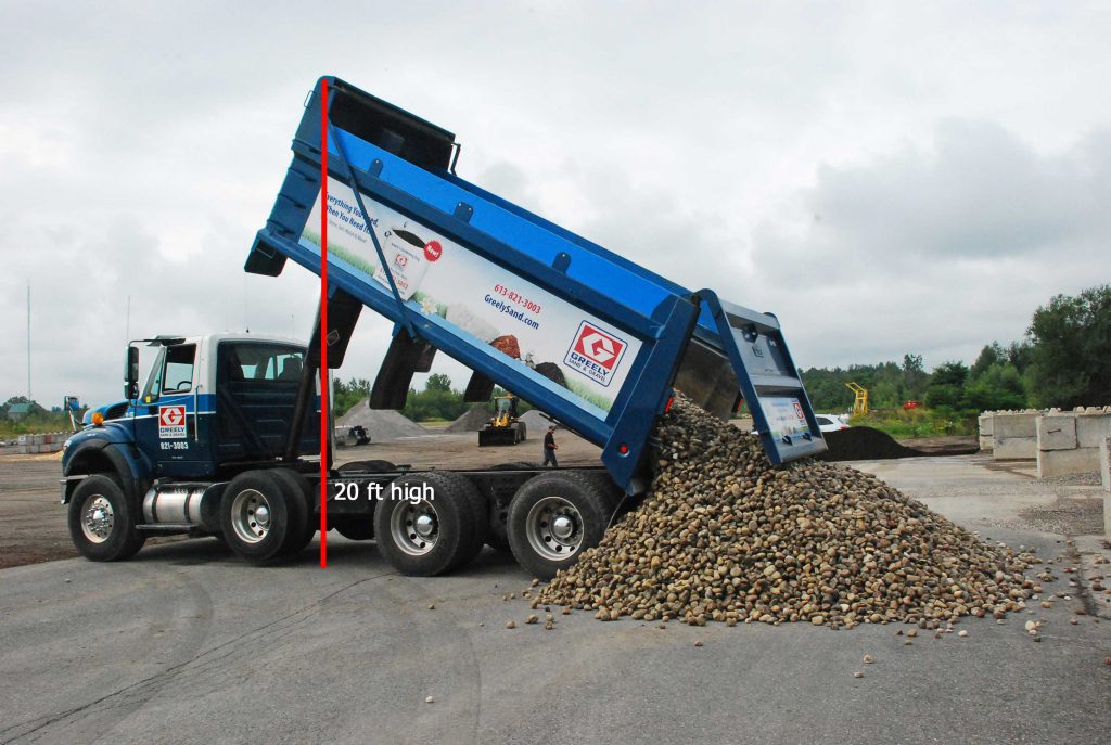 How Does it Measure Up | Greely Sand & Gravel Inc.