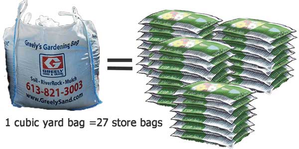 Cubic Yard Bags