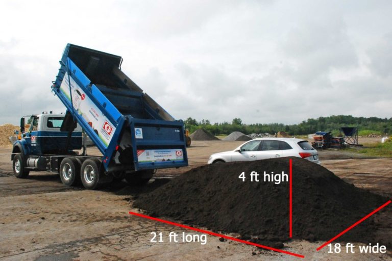 How Does it Measure Up Greely Sand & Gravel Inc.